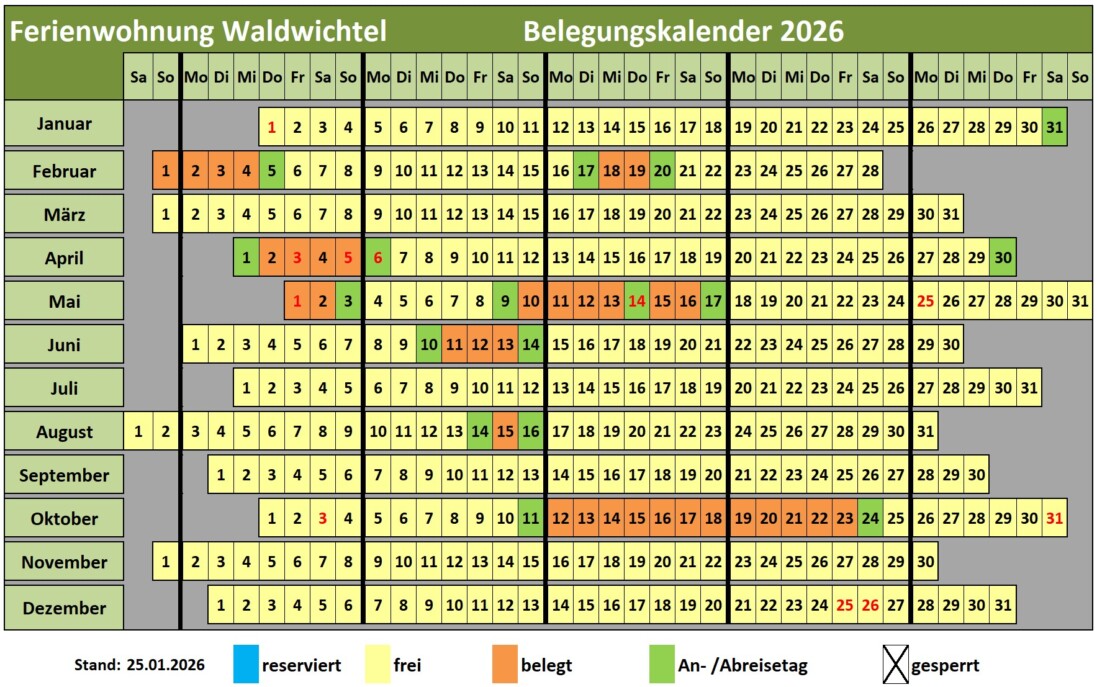fewo-braunlage.com - Ihre Familienferienwohnung und Kinderferienwohnung Waldzwerge und Waldwichtel, komfortabel, günstig und preiswert in Braunlage. Ihre Ferienwohnung im Harz. Kinderfreundlich und Familienfreundlich.